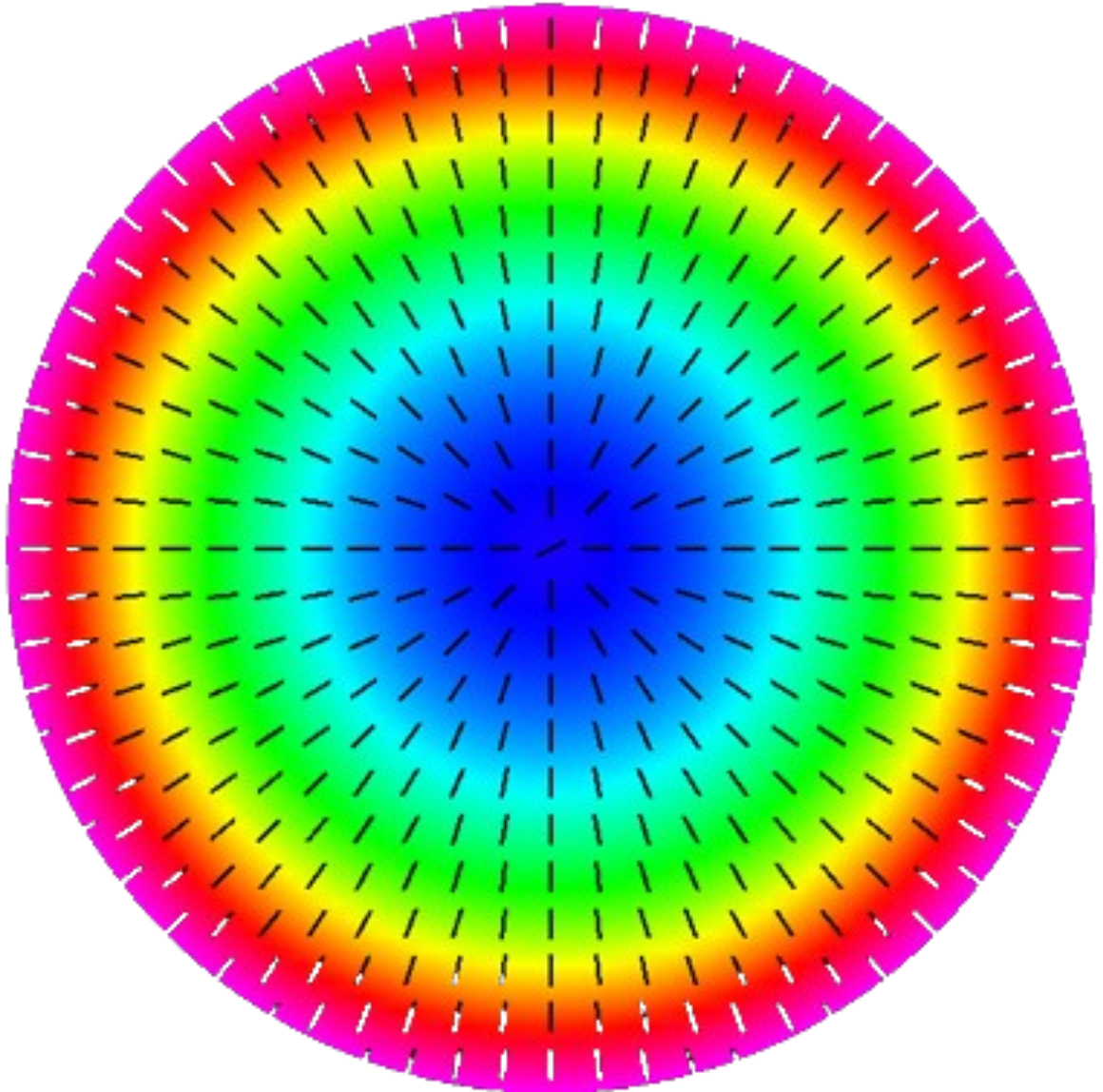Myopia