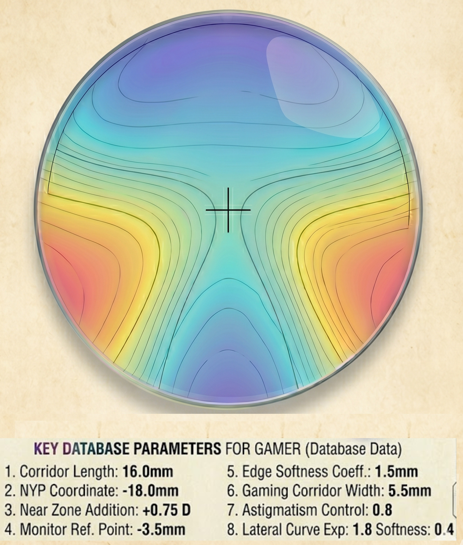 LDS LENS 